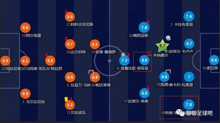 亚洲3区在线